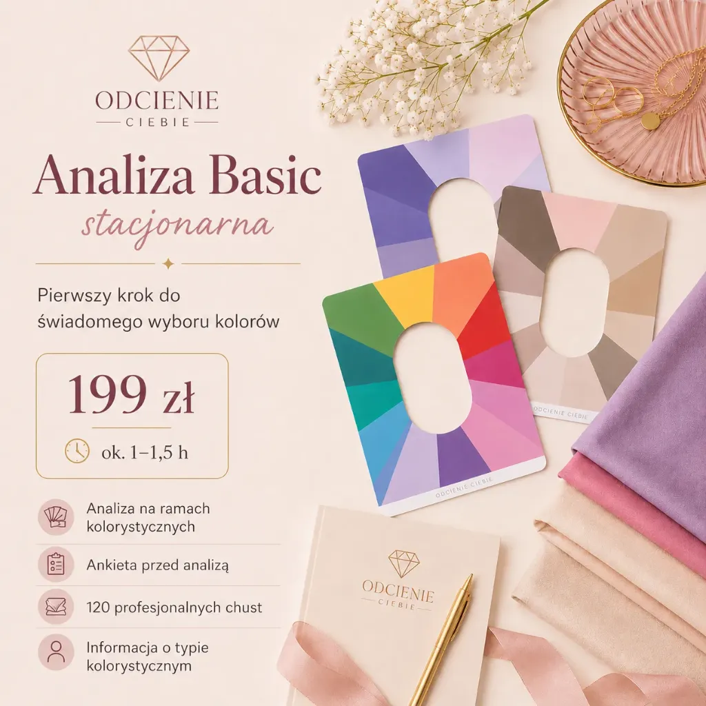 Analiza Basic (stacjonarna)